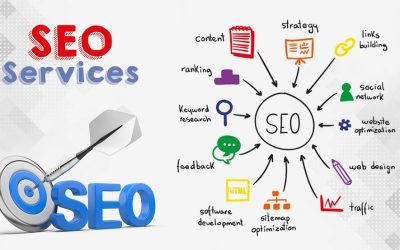 Best SEO Company in USA | SEO Agency Services in USA