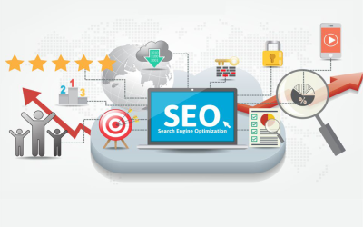 Top Rated SEO Agency | Top SEO Company in the World